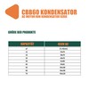 CBB60 20uF Motor Start Run Capacitor MFD 450VAC 50/60hz Cylindrical