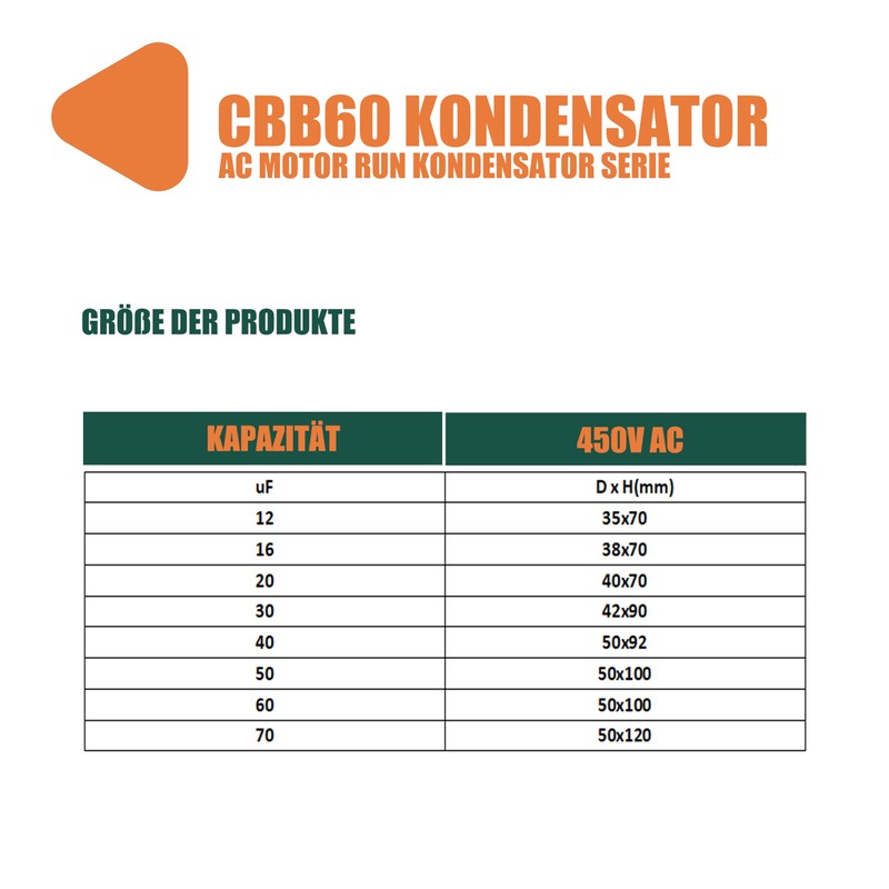 CBB60 20uF Motor Start Run Capacitor MFD 450VAC 50/60hz Cylindrical