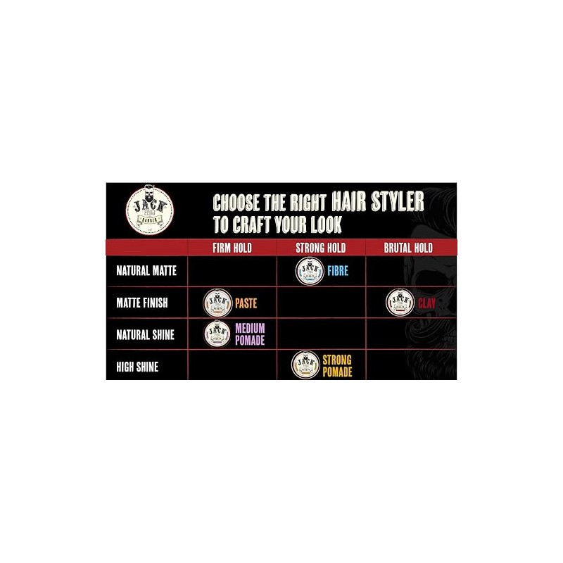 Jack The Barber - Paste 95g - Firm Hold -