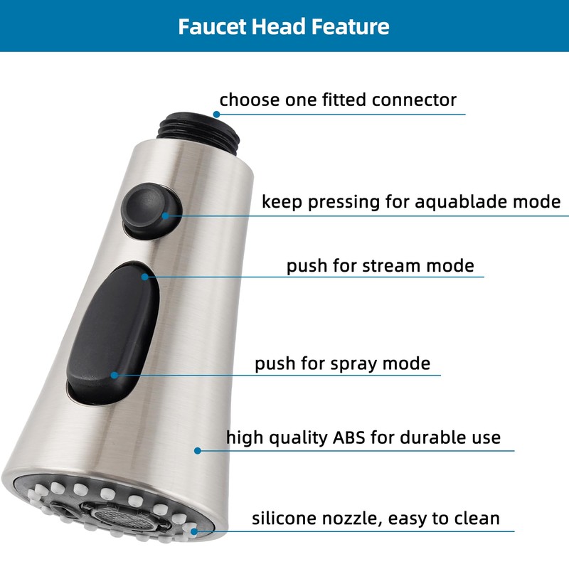 Kitchen Faucet Head Replacement with 15 Adapter Kit Compatible with