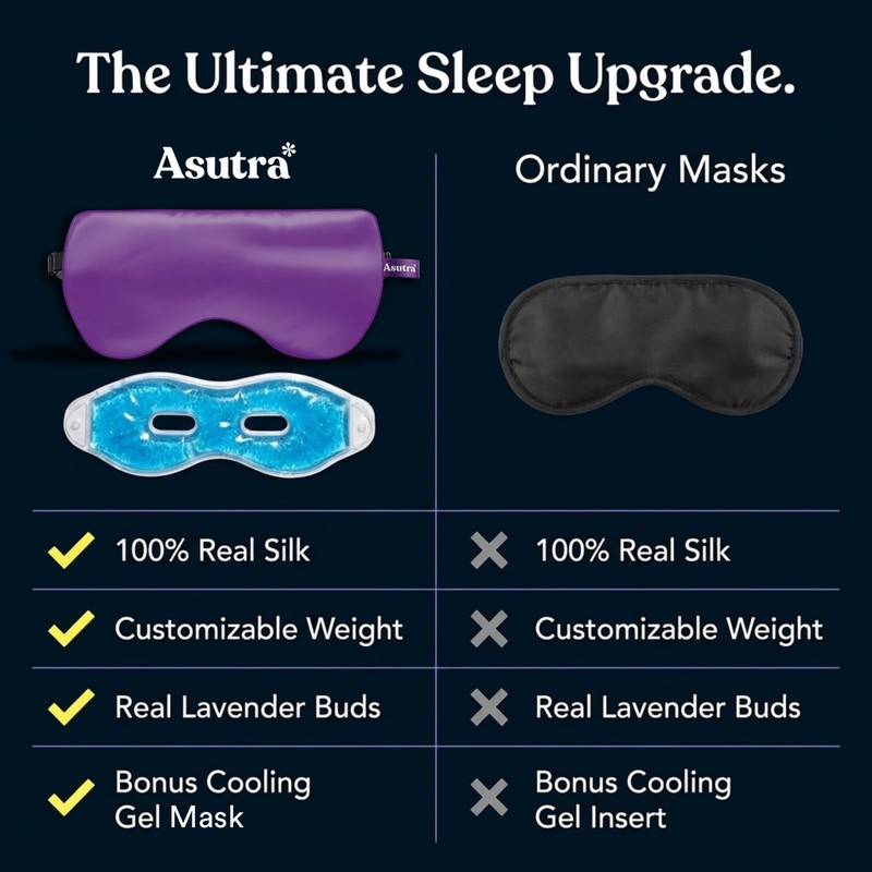 ASUTRA Silk Eye Pillow for Sleep, Navy | Filled w/Lavender