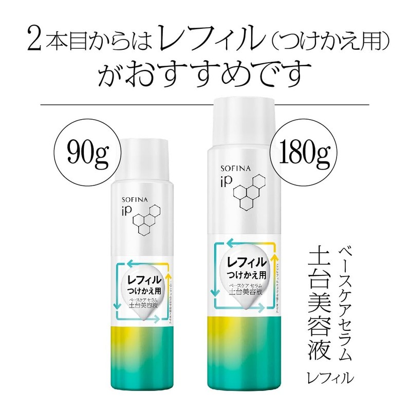 Sofina iP Base Care Serum, Base Serum, 3.2 oz (90