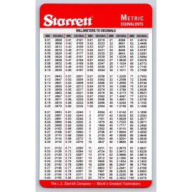 Starrett Pocket Starrett Metric and Decimal Equivalents Chart Machinist F1/E6