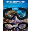 Swim Goggles 2 Pack, Wide View Anti Fog&UV Swimming Goggles