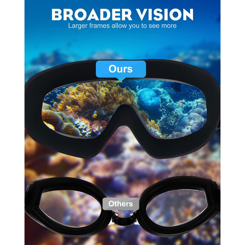 Swim Goggles 2 Pack, Wide View Anti Fog&UV Swimming Goggles
