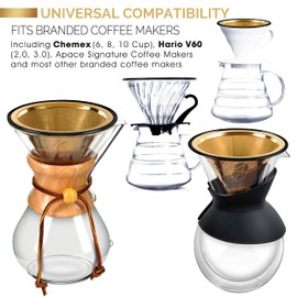 Stainless Steel Coffee Filter for Chemex Hario Bodum & Other Coffee Makers - Reusable Hand Filter Coffee Pour Over - Coffee Dropper with Wide Metal Base - Paperless Permanent Filter