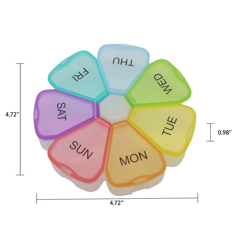 7 Day Weekly Pill Round Organizer, ShysTech Large Pill Case