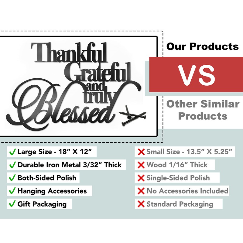 Vivegate Thankful Grateful Blessed Wall Decor – Home Thankful Iron