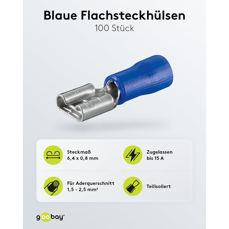 Male Disconnectors 6.4 mm 1.5 to 2.5 mm² Set of