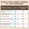 Boveda Music HIGH ABSORBENCY Small Starter Kit - (1) 49%