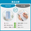 Checklist [Set of 2] Lost Items Checker, Property Checker, Time
