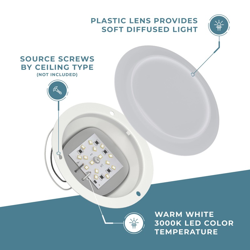 Manufacturers' Select ITC Radiance RV, Marine12V LED Overhead Ceiling Puck