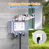 XINYIELE Outdoor Power Outlet,Outdoor Extension Cord Waterproof Double Wall Outlet