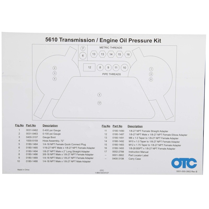 OTC Tools 5610 Trans-Eng Oil Press Tester
