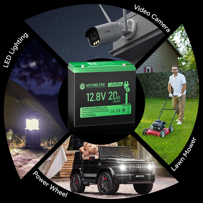 12V 20Ah LiFePO4 Battery, Built-in 30A BMS, Deep Cycles Rechargeable