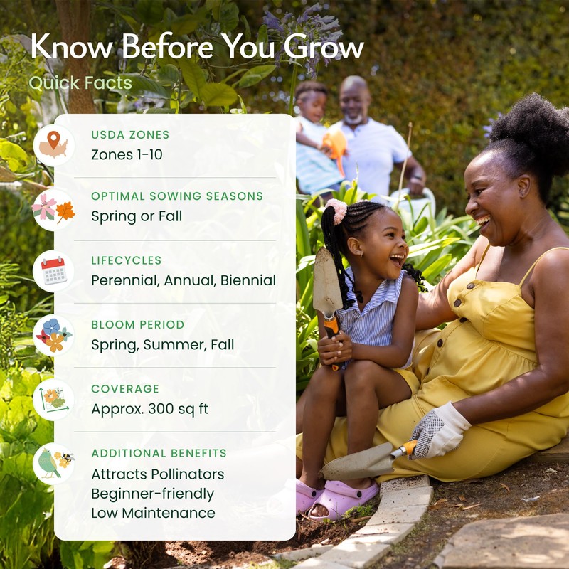 Created By Nature Florida Wildflower Seed Mix, 18 Flower Varieties,