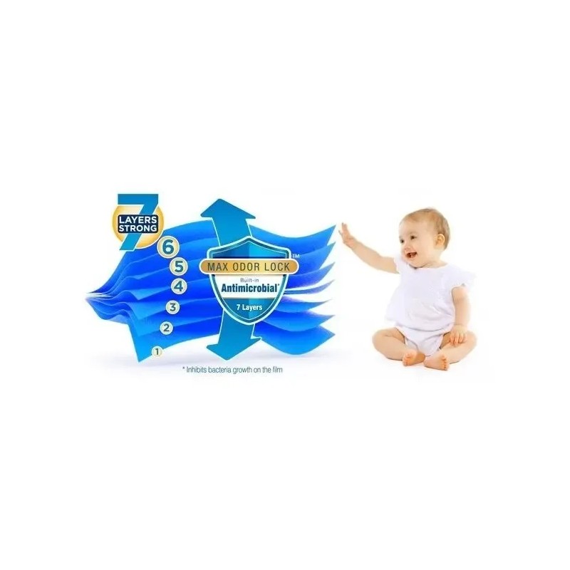 Bolsas Para Bote Pañal 3 Pack Diaper Genie Aroma Ropa