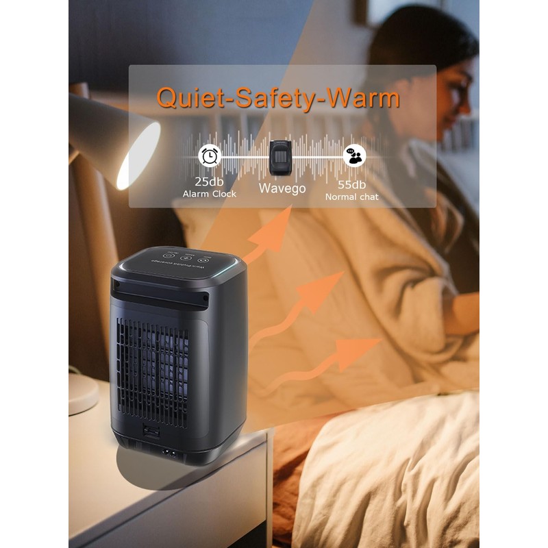 iFeiFan Small Space Heater, Portable Electric Heaters for Indoor Use
