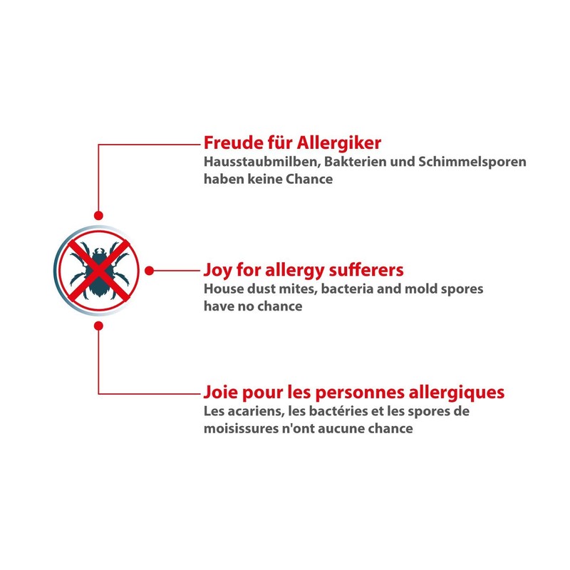 Megapack - 20 Staubsaugerbeutel passend für Nilfisk Bravo Staubsauger/dustwave® Markenstaubbeutel/Made