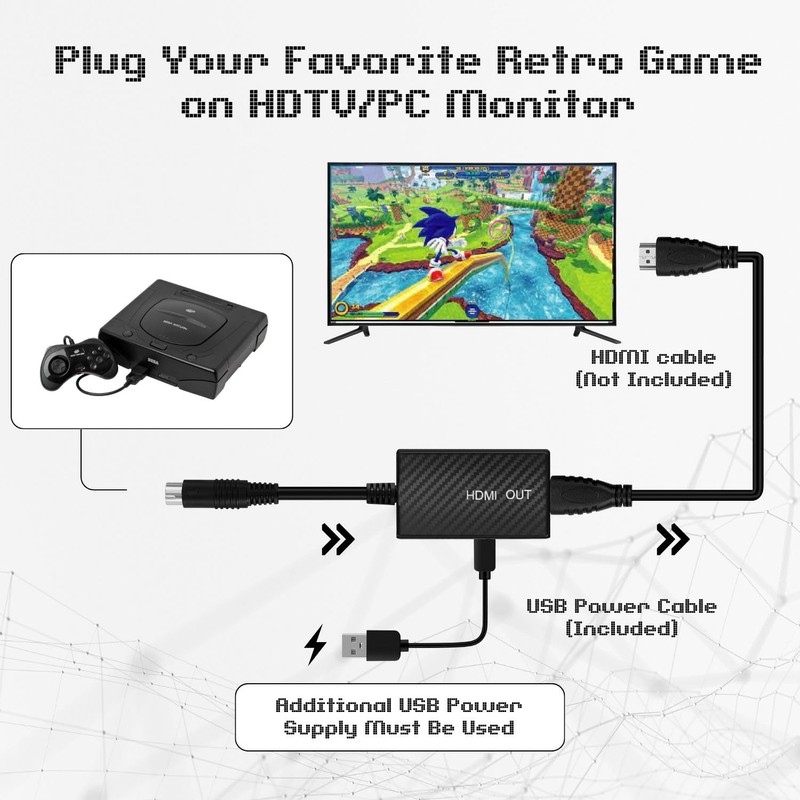 TNP Sega Saturn HDMI Adapter - S Video Cable to