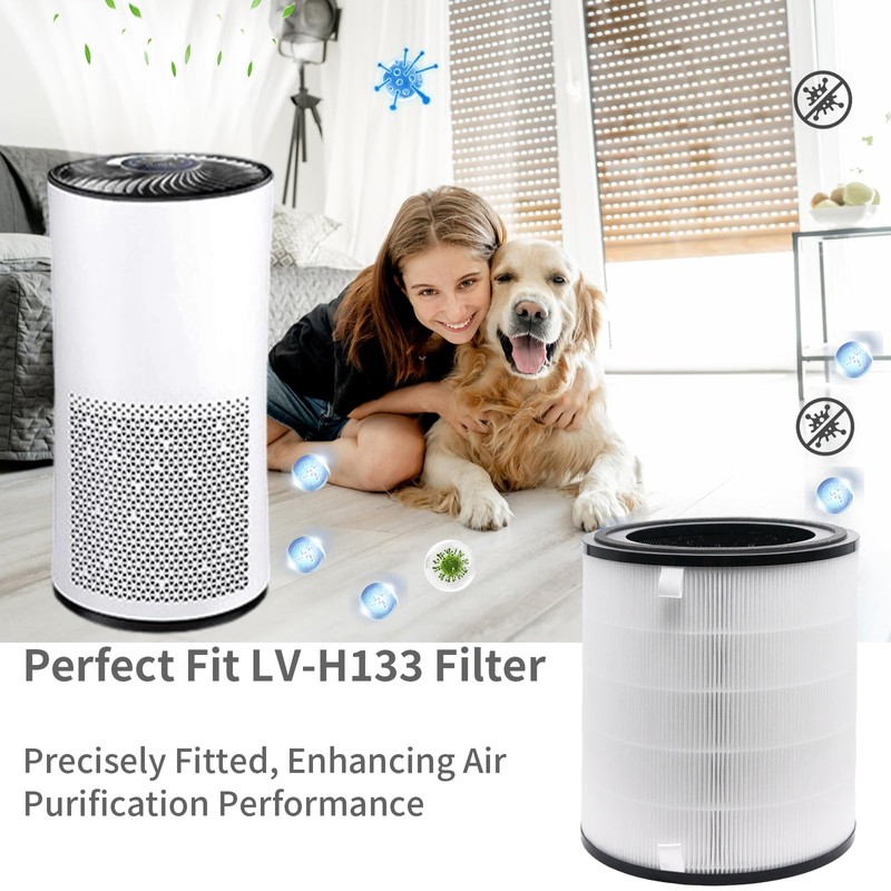 LV-H133 Replacement Filter, Compatible with LEVOIT LV-H133 Tower Air Purifier,