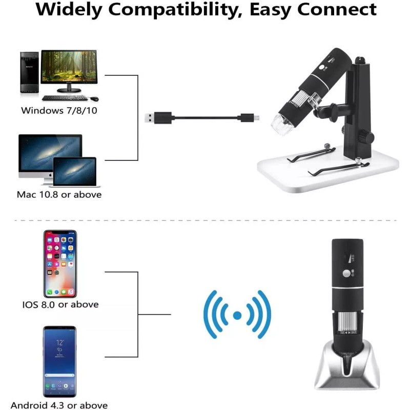 ROTEK Digital Microscope, ROTEK WiFi USB Microscope Camera 1000x Zoom