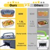 SOHIDA Electric Lunch Box, 12V/24V/110V Portable Food Warmer with SS