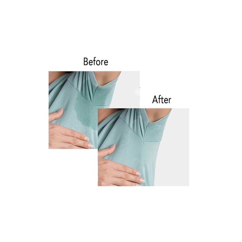 Invisible Self-Adhesive Underarm Sweat Pads - 20 Pcs