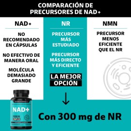 Nad+ | Nr Nicotinamida Ribosa - Suplemento Alimenticio Premium Potenciado Con Resveratrol, Quercetina, Betaina Hcl Y Semilla De Uva | Sin Sabor - 30 Cápsulas