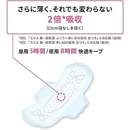 Ellis Compact Guard, For Many Day to Regular Days, 205 with Wings, 8.1 inches (20.5 cm), 28 Sheets x 3 Pieces (84 Total) with Special Tissue