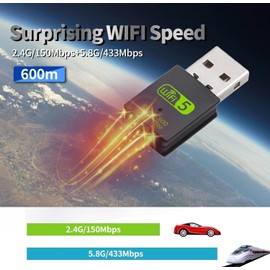QIQIAZI USB Bluetooth WiFi Adapter, Bluetooth 5.0 Dongle WiFi Dongle AC600Mbps, Driver Free Dual Band 2.4GHz/5GHz, Wireless Computer Network Bluetooth Adapter WiFi Adapter for Windows11/10/8.1/7