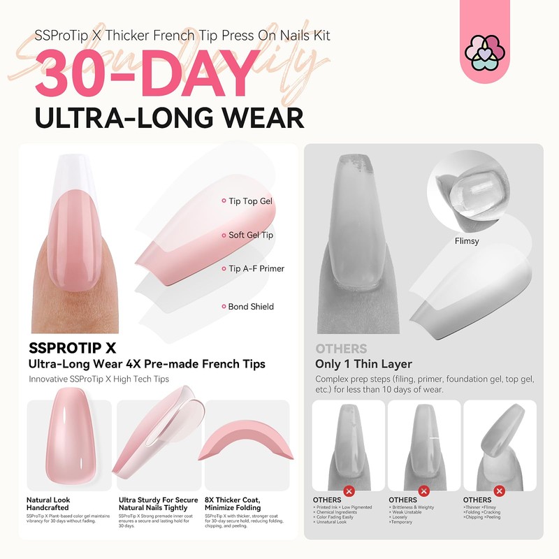SAVILAND PRESS ON NAIL MEDIUM - BEST 6 FIT &