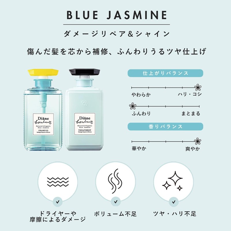 Diane Bonheur Shampoo (Blue Jasmine Scent) Refill, 13.5 fl oz