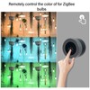 Smart Home Universal Remote Controller WiFi RF IR for TV