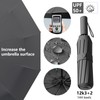 WoRuyKot Repel Umbrella Windproof Travel Umbrellas for Rain - Easy