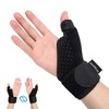 Thumb Splint Brace for Right and Left Hand-Reversible Wrist and