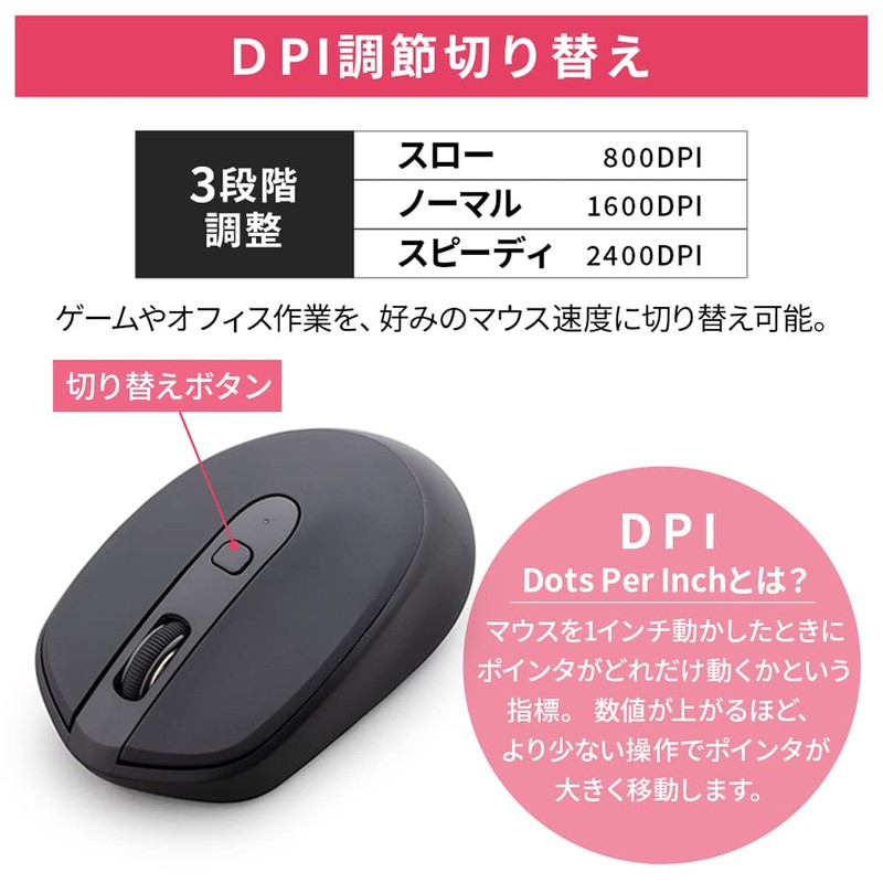 Iris Ohyama IM-R02-P Wireless Mouse Pink Quiet Wireless DPI Switchable