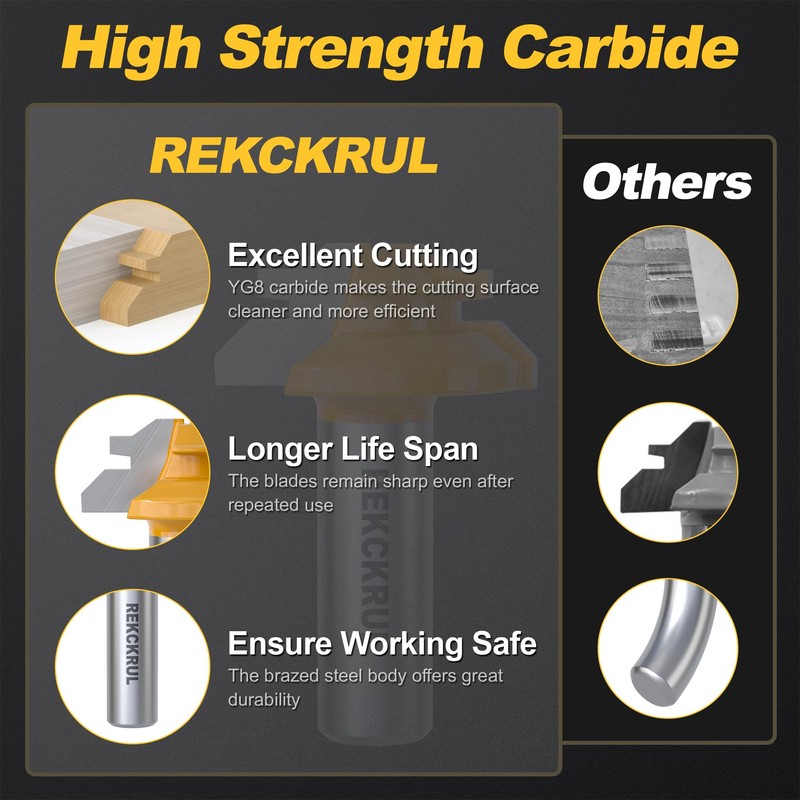 REKCKRUL 3 PCS Professional 45 Degree Lock Miter Router Bit