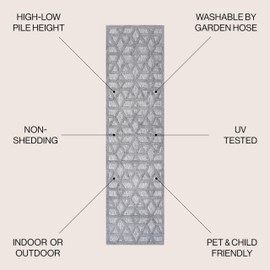 JONATHAN Y IBZ102C-8 Talaia Neutral Geometric Indoor Outdoor Area-Rug Bohemian Geometric Easy-Cleaning Bedroom Kitchen Backyard Patio Porch Non Shedding, 8 X 10, Light Gray