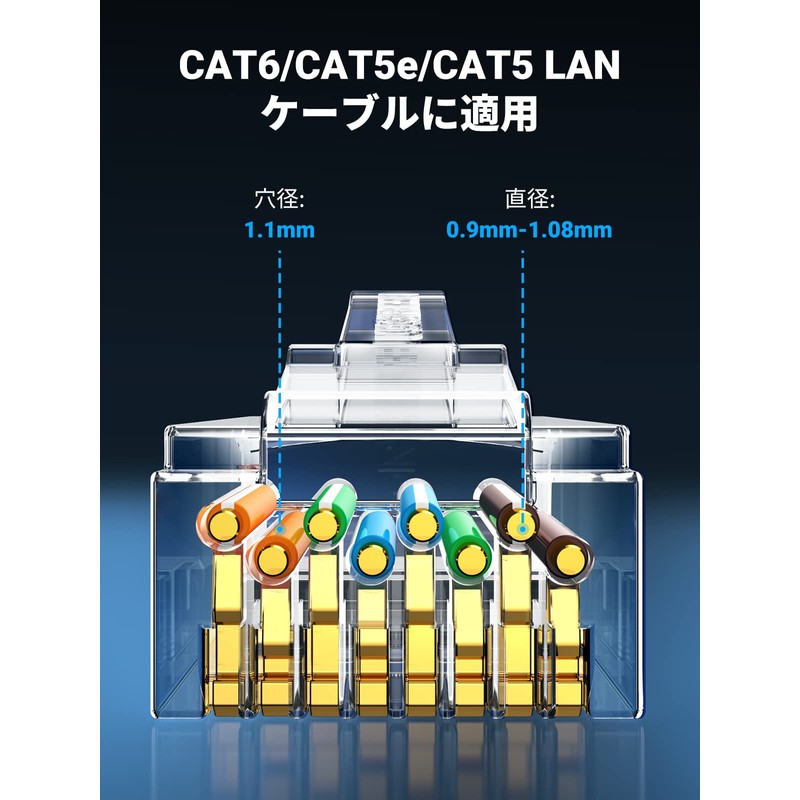 UGREEN LAN Connector, RJ45 Connector, CAT6 (50 Pieces), Self-acting RJ45
