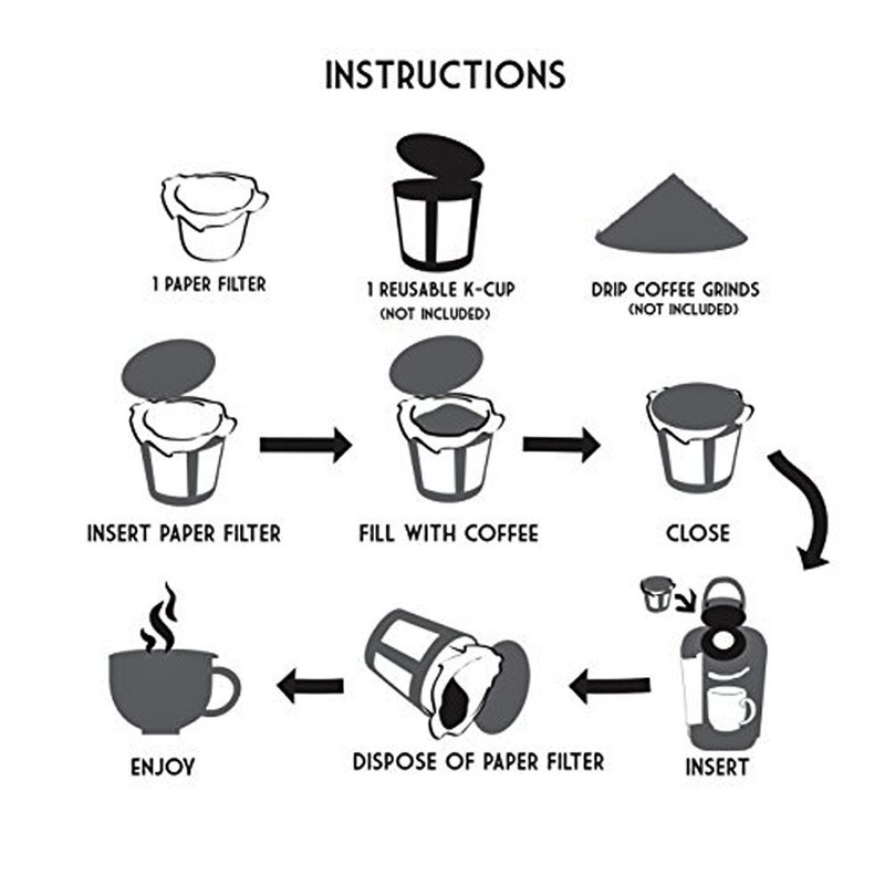 Pro Mael 360 Count Disposable K Cup Filters, Coffee Filter
