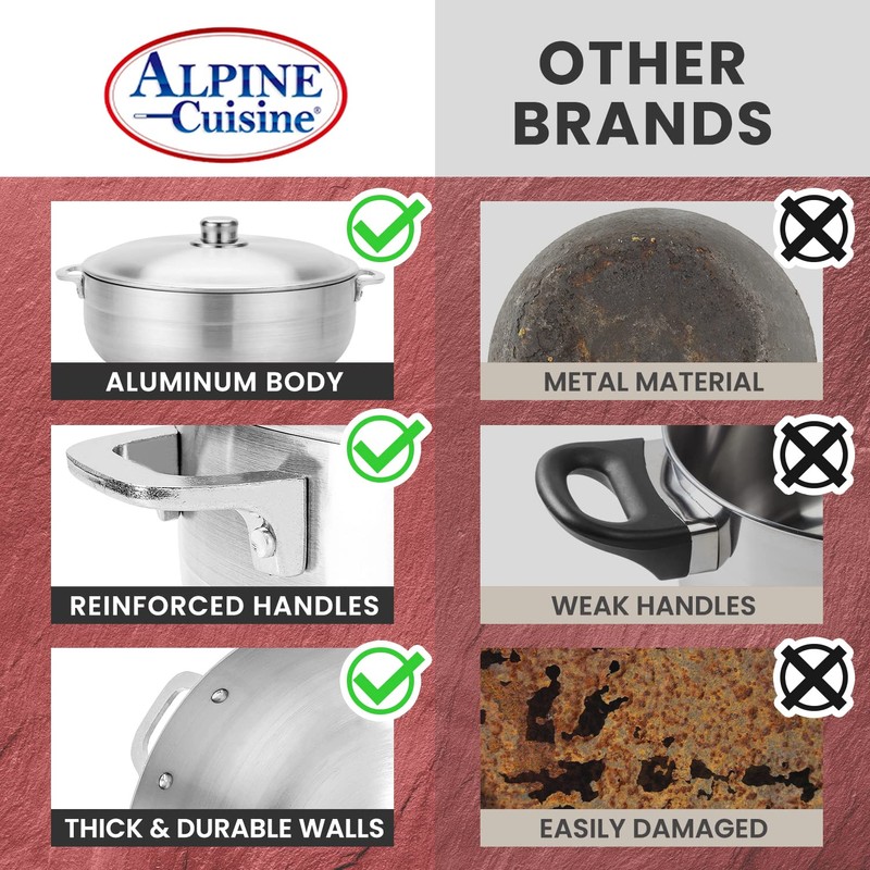 Alpine Cuisine Durable Hot Pot Caldero Set, Versatile for Stew,