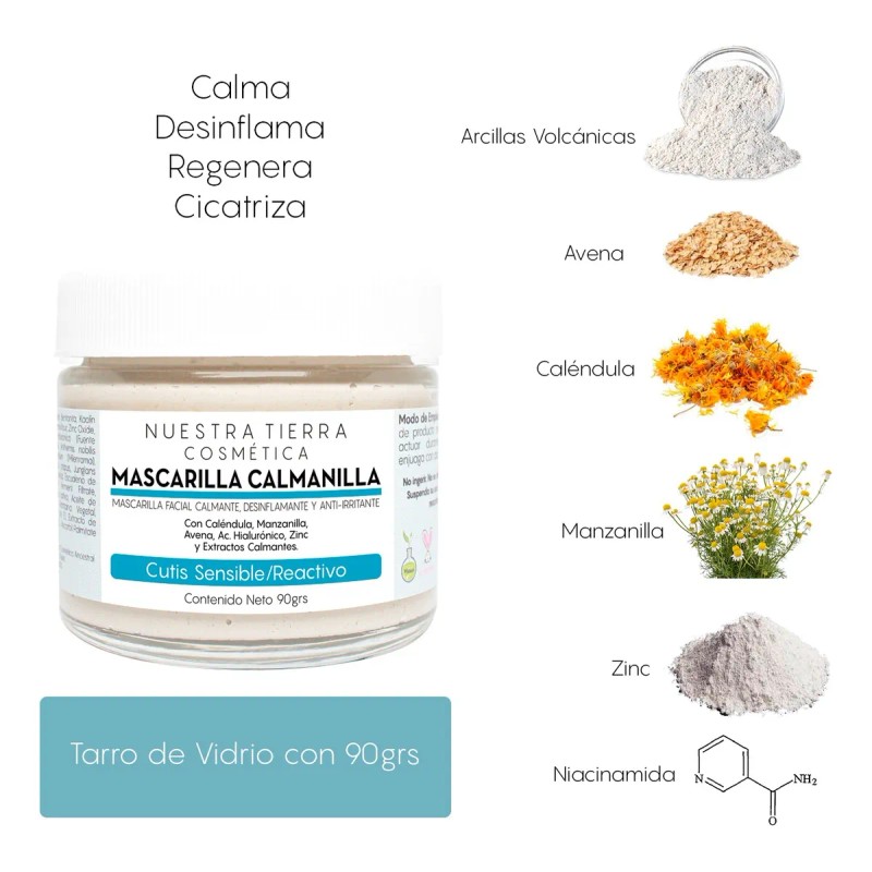 Kit Piel Sensible, Rosácea, Calmante. Jabón/crema/mascarilla