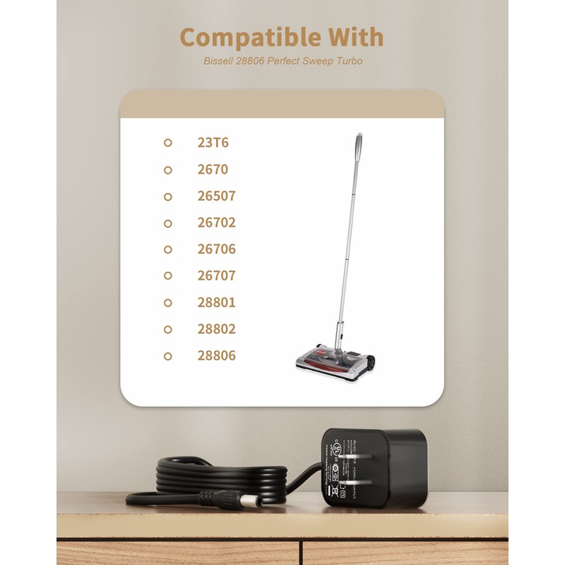 for Bissell 28806 Perfect Sweep Turbo Charging AC Adapter