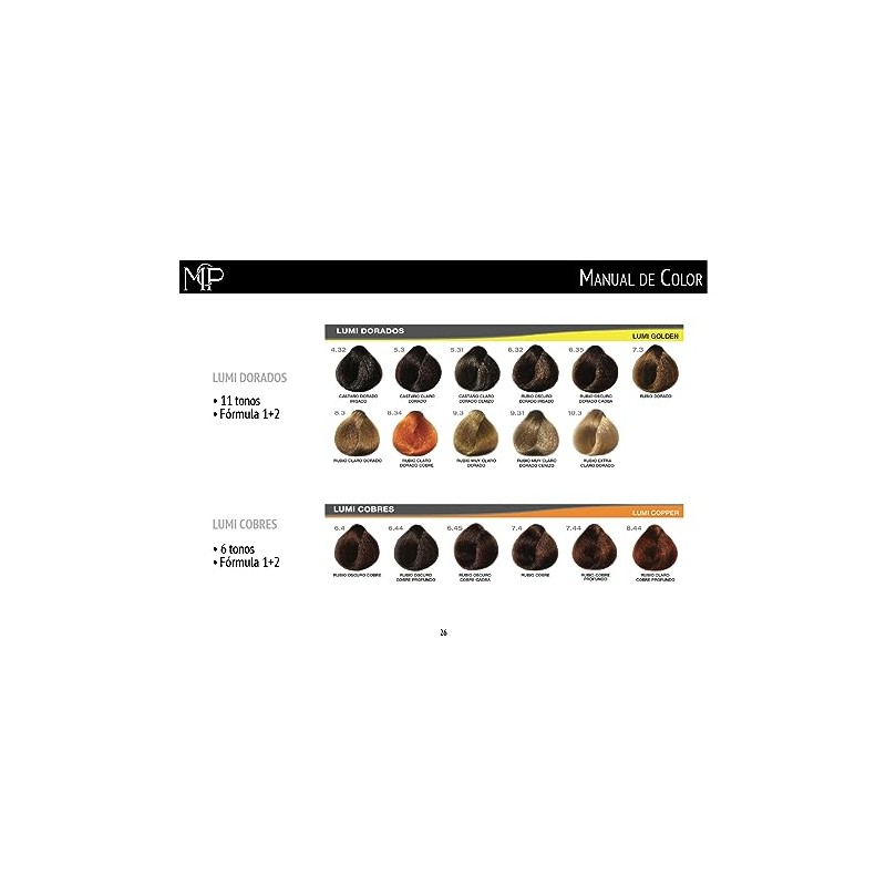 Tinte 100g 1+2 Argan Keratina y Filtro UV (665 ROJO