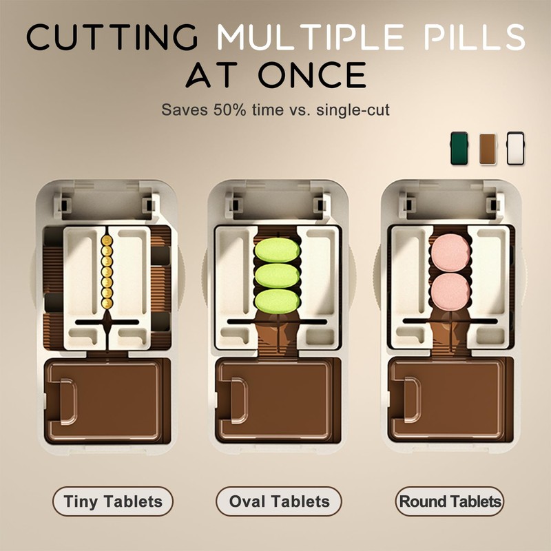Niuthreee Pill Cutter - 1/4 & 1/2 Pill Splitter for