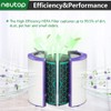 Neutop 360˚ Glass HEPA Filter and Activated Carbon Filter Compatible