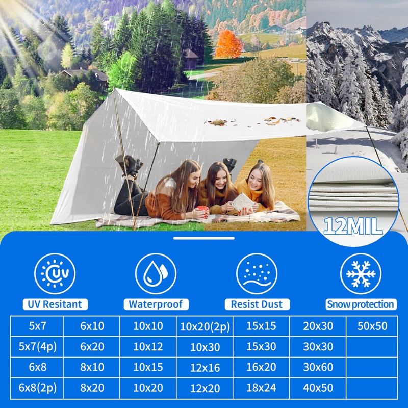 Tarp 10x15 ft Heavy Duty 12mil 100% Waterproof High Durability