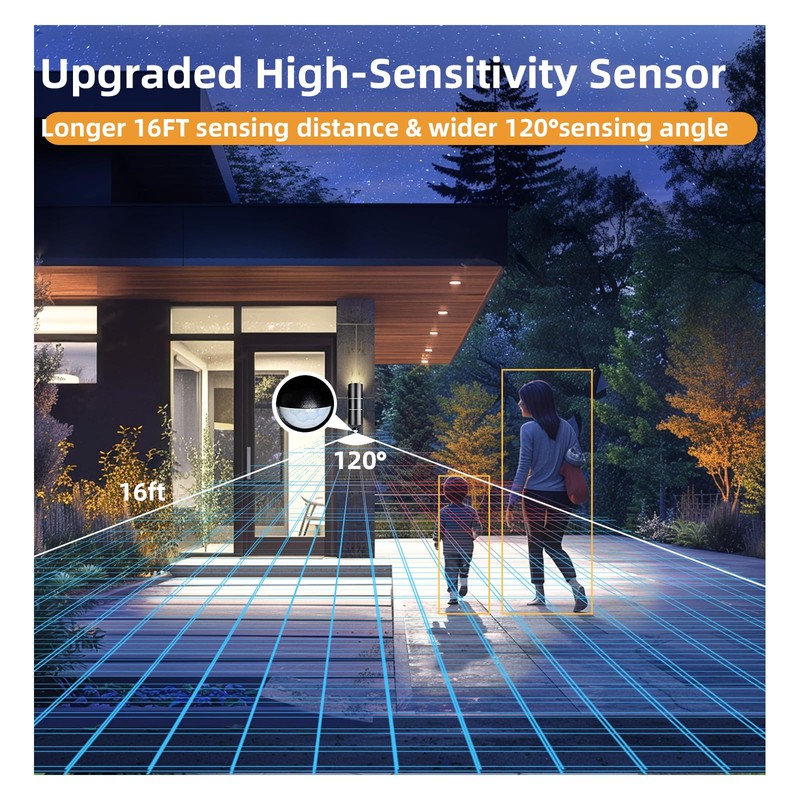Unikcst Outside Lights with Sensor Mains Powered 240V Black Up