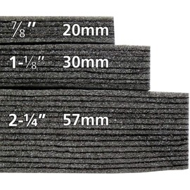 Kaizen Tool Foam - Foam Sheets for Toolboxes, Drawers, Work Trucks & Workshops - Black EDH Foams, Easy-to-Cut Tool Organizer with Layered Depth Control Size 2' x 4' ft (30mm) Color: Black/White